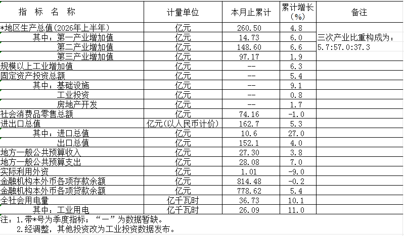 360截图20260827110751.png