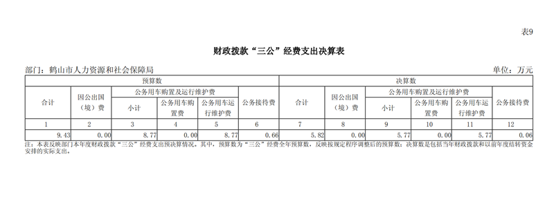 鹤山市人社局.png