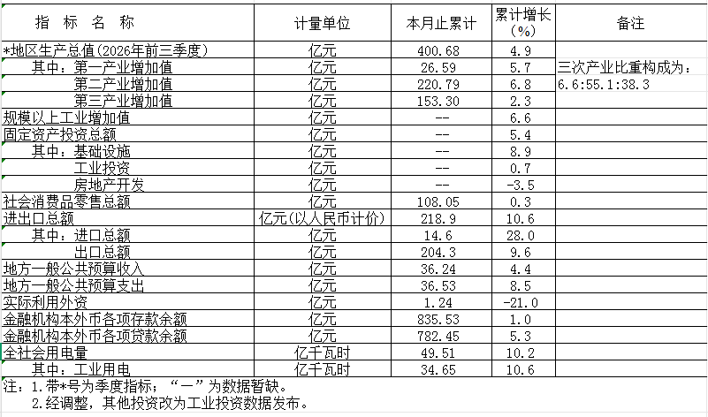 360截图20261029115821.png