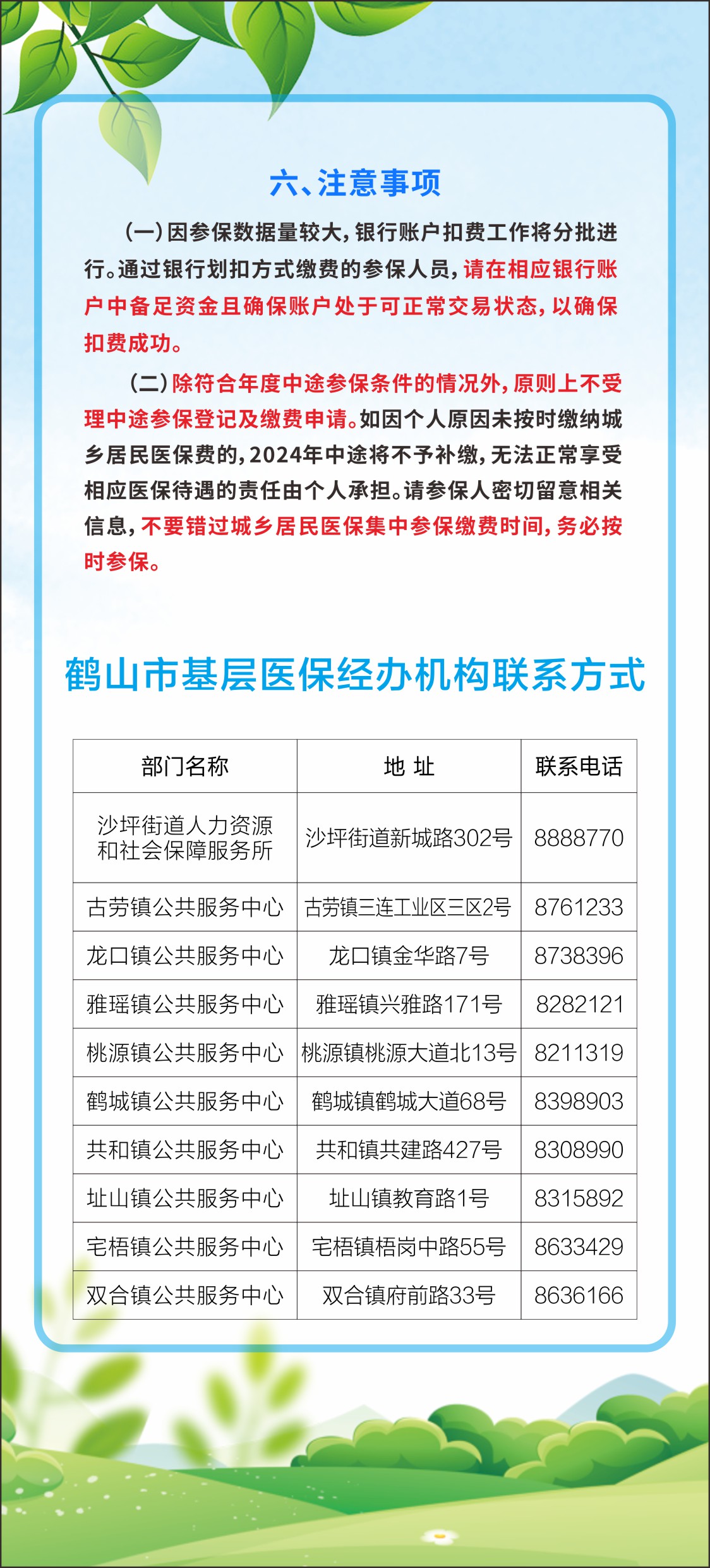 2024年度鹤山市城乡居民医保集中参保缴费须知（折页6）.jpg