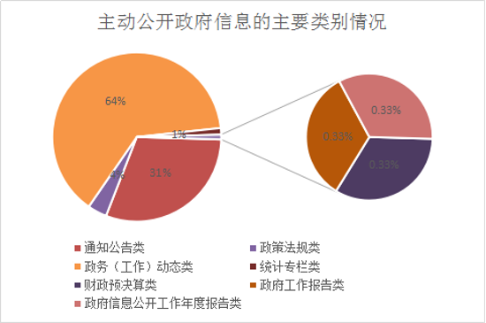 已处理1521428233719图片5.PNG