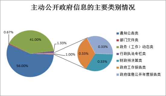 已处理15526455241605.jpg