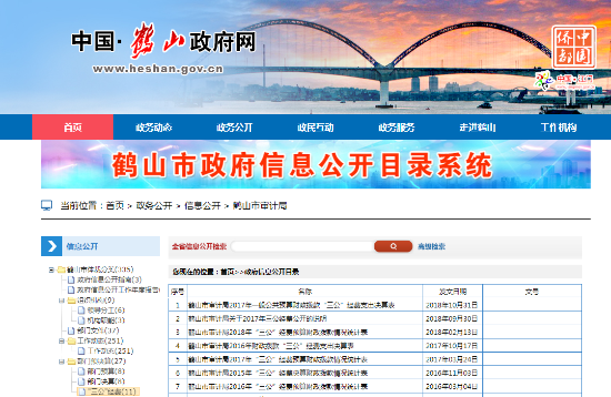 已处理1552612252404三公经费.png