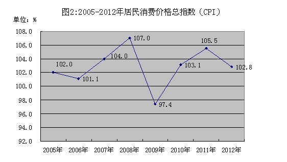 鹤山gdp_鹤山一中图片