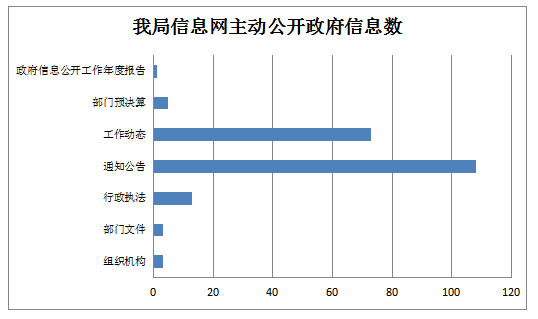 QQ图片20190219162419.png