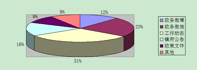 QQ截图20180321172947.PNG