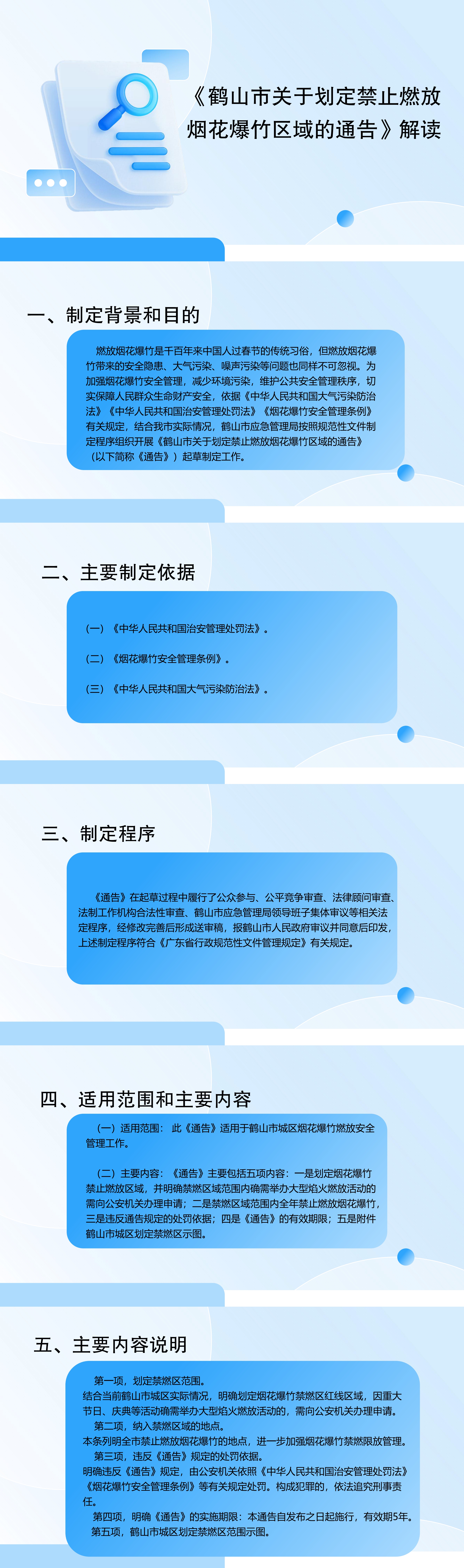 图解：《鹤山市关于划定禁止燃放烟花爆竹区域的通告》解读_00.jpg