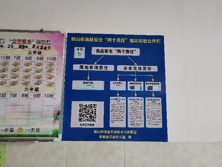 鹤山市以两个自选动作推动落实食品安全两个责任