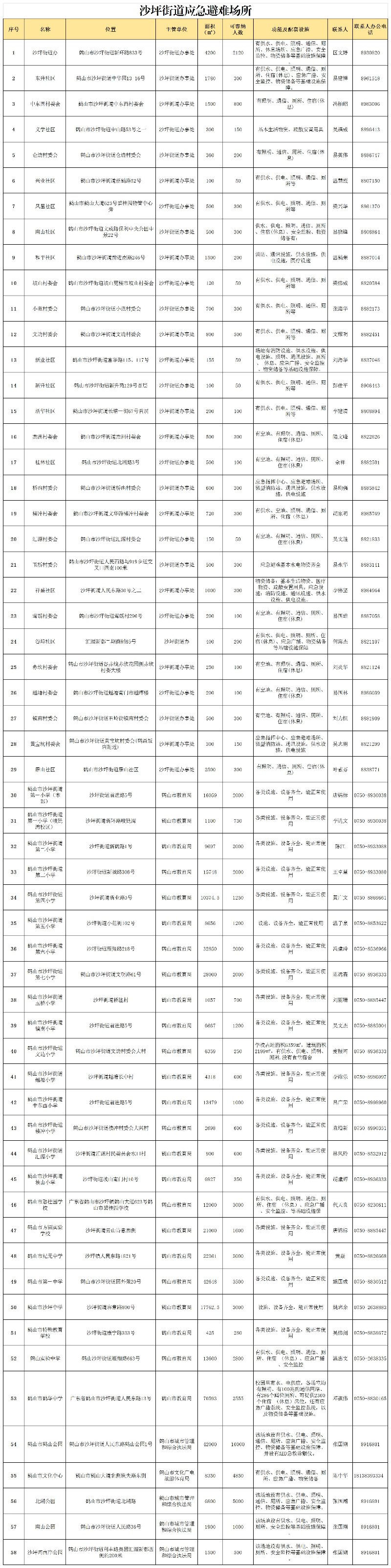 自动转存图片
