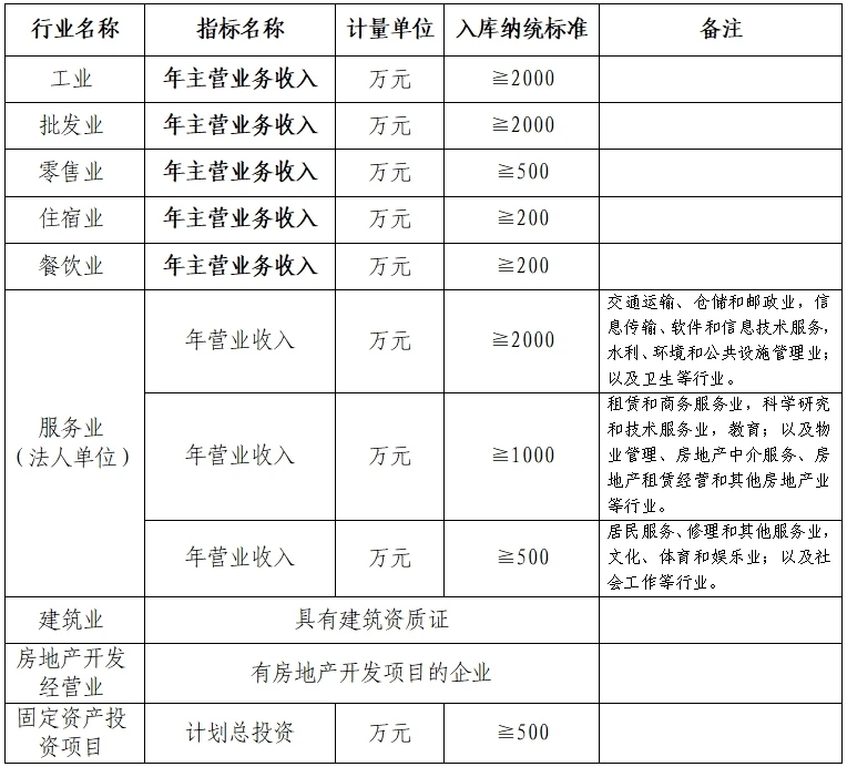 统计法律事务告知书1.jpg