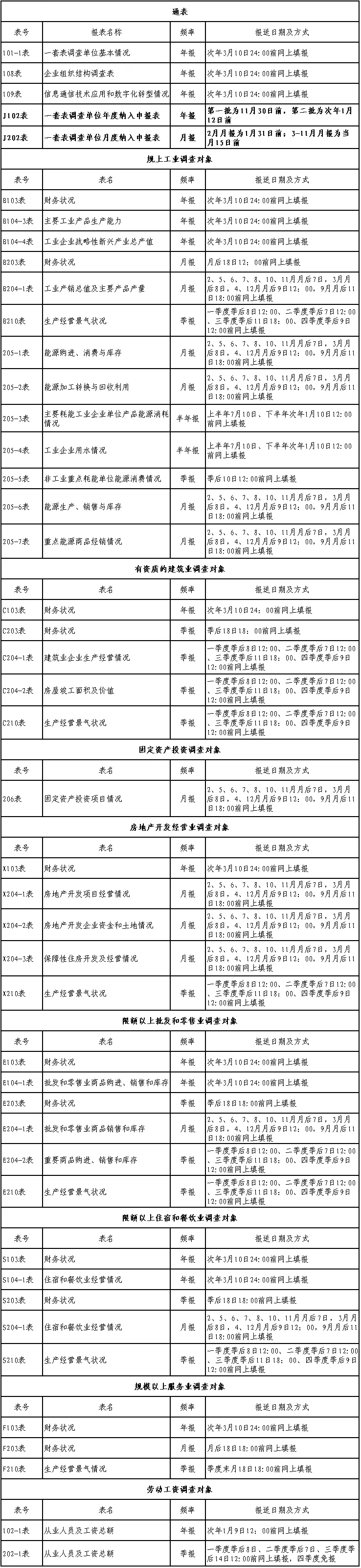 统计法律事务告知书3.png