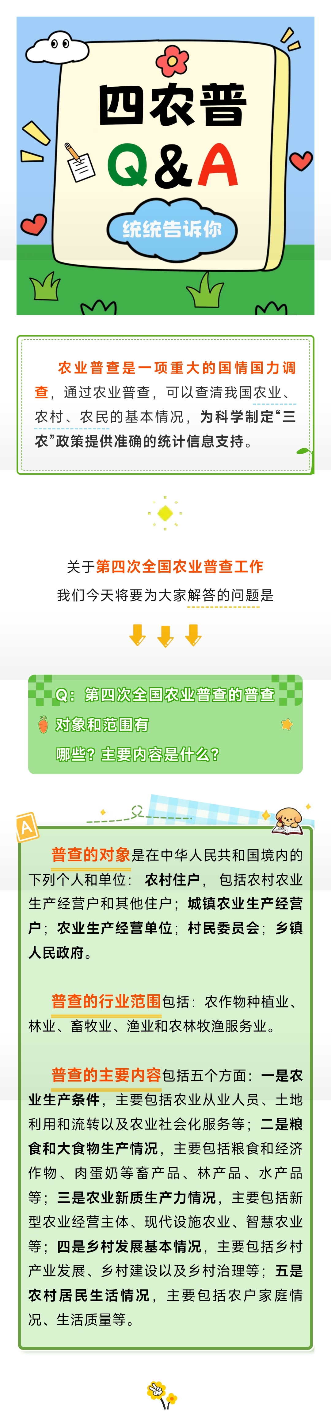 2026-2-26四农普：一文读懂！第四次全国农业普查对象、范围、内容全知道.jpg
