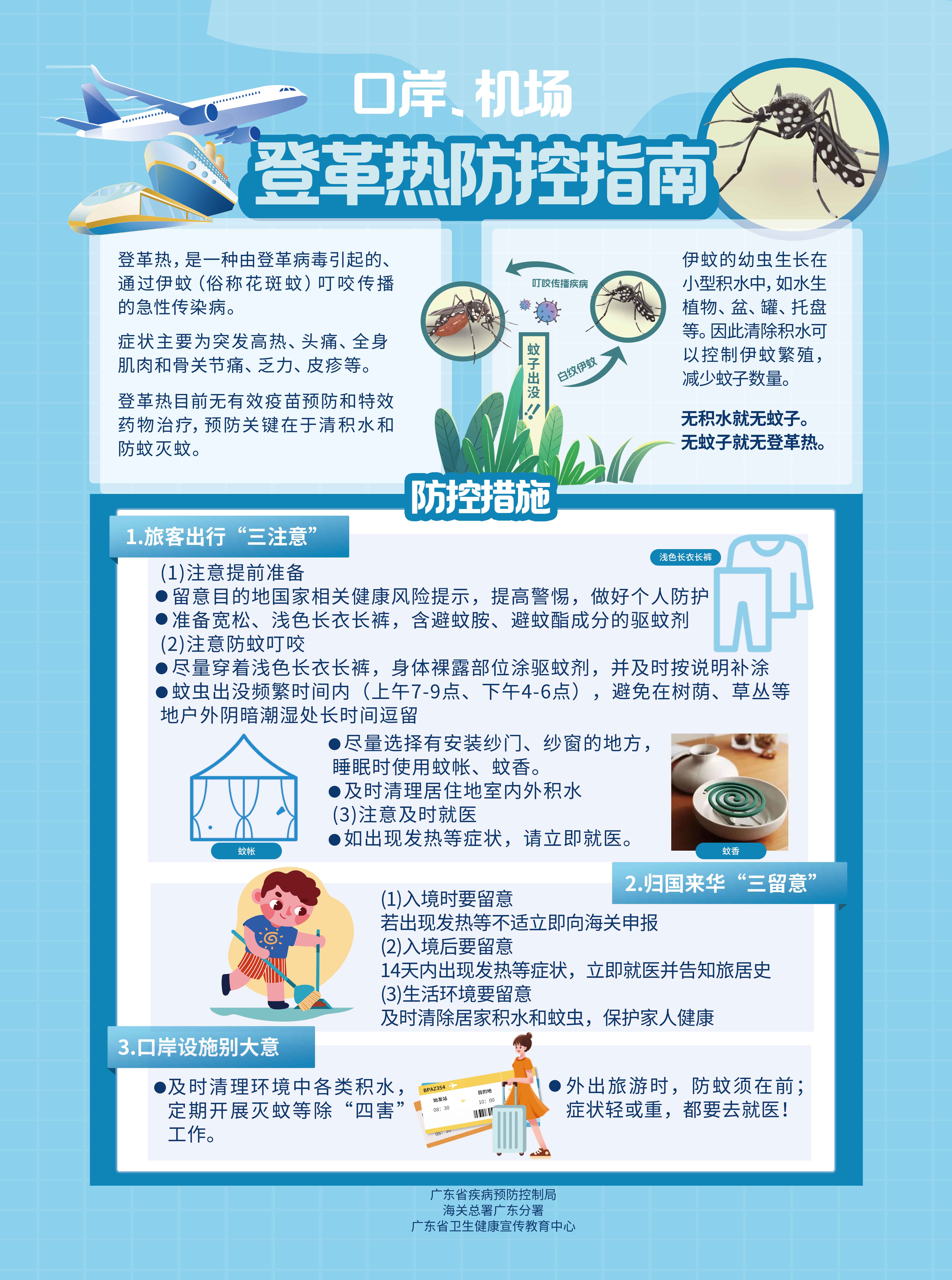 不同场所登革热防控指南(海报)