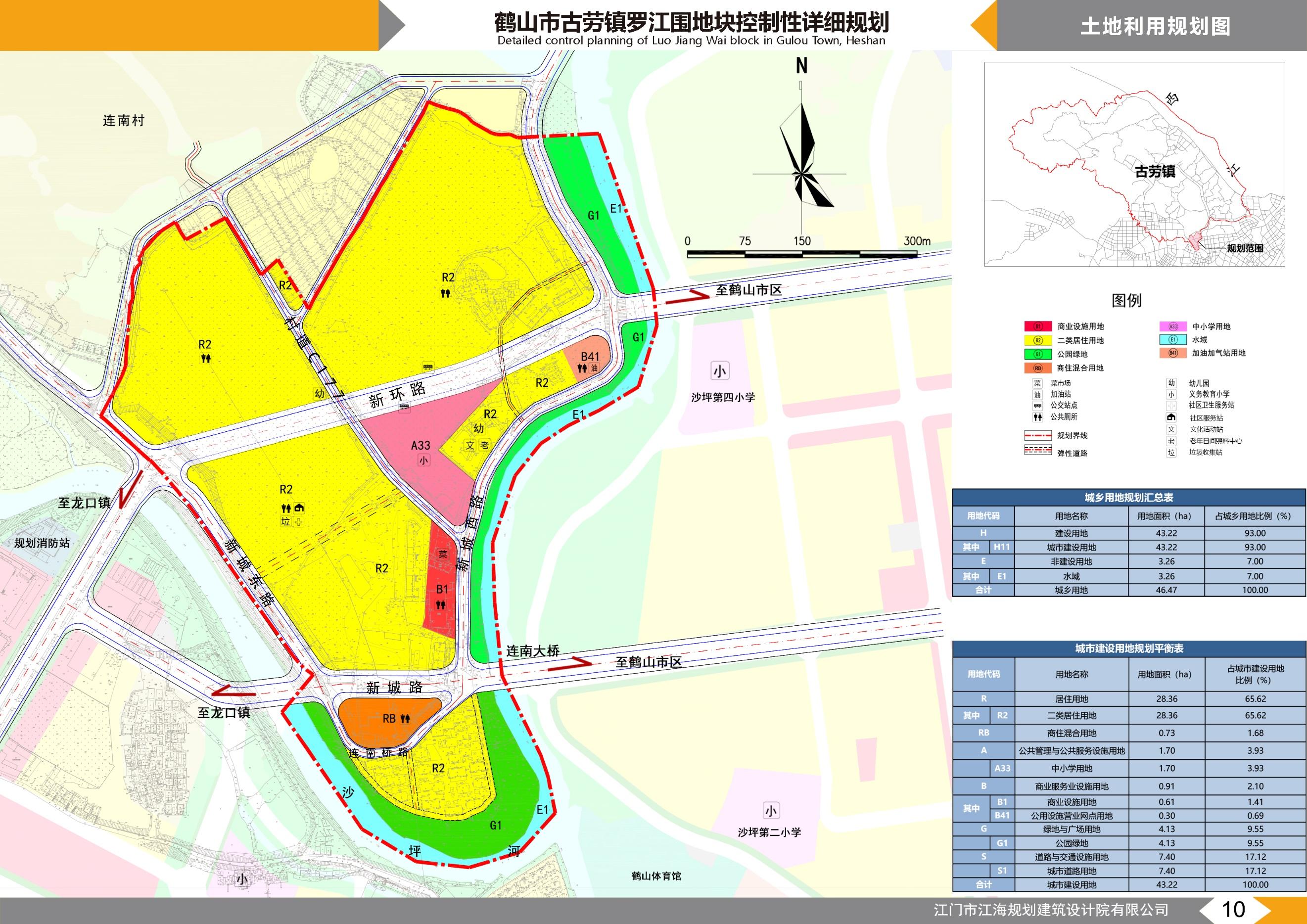 鹤山市古劳镇罗江围地块控制性详细规划公示文件
